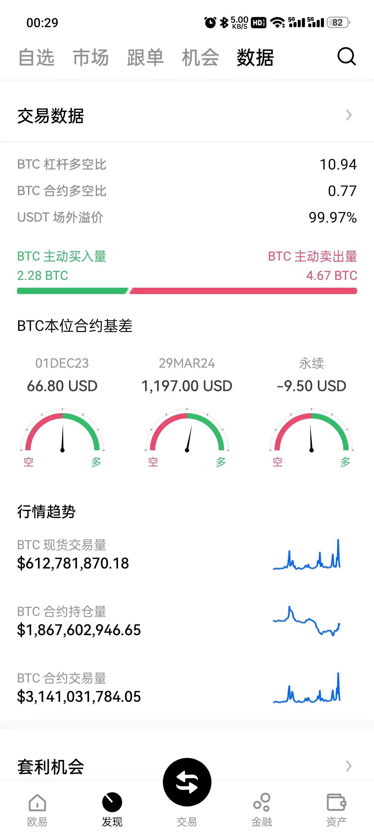 gate.io手机安卓版下载