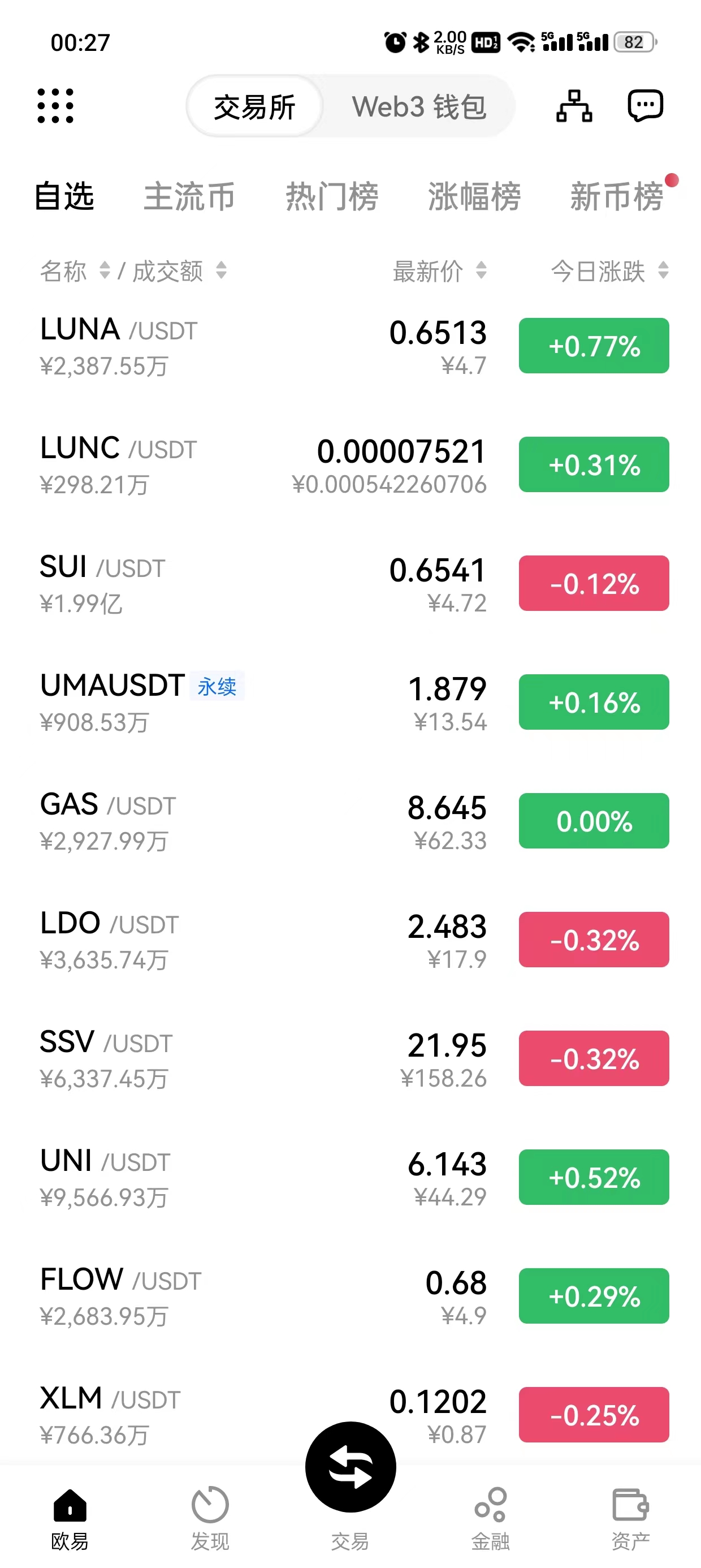 gate.io手机安卓版下载